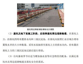 建設工程安全文明施工十項標準 筑牢安全生產防線，提升文明施工水平